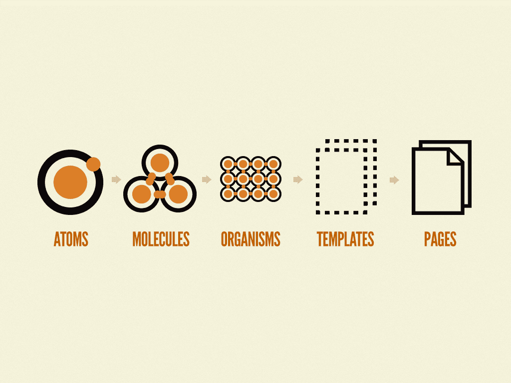 FE-Architecture-3